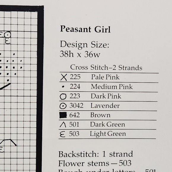 Shepherd's Bush Cross Stitch Pattern Leaflet Shepherd's Earth 1990 Chart Marked - Picture 6 of 9